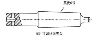 可調(diào)絲錐夾頭